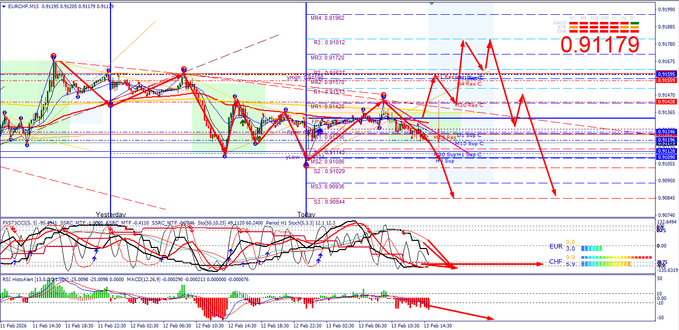 Click image for larger version

Name:	
Views:	4
Size:	121.8 كيلوبايت
ID:	16854385
