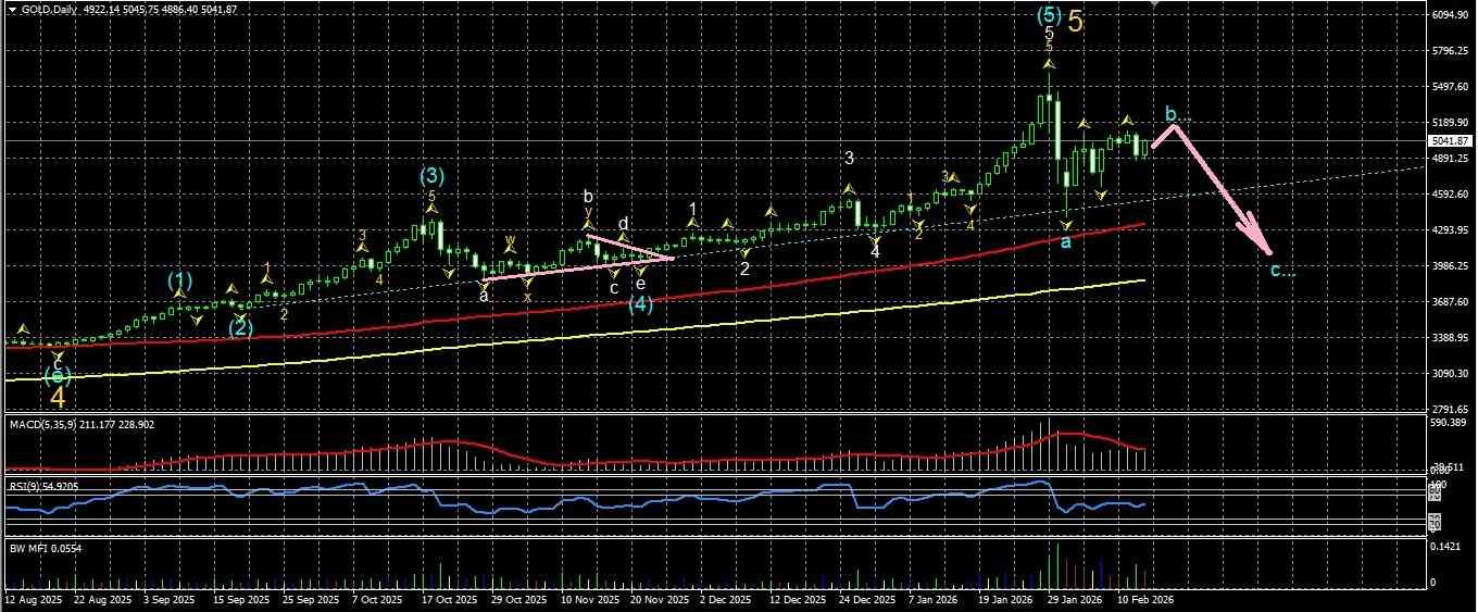 Click image for larger version

Name:	
Views:	4
Size:	238.2 كيلوبايت
ID:	16854840