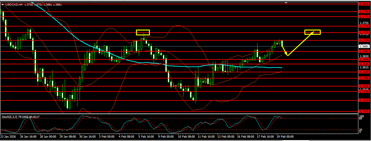 Click image for larger version

Name:	
Views:	0
Size:	29.2 كيلوبايت
ID:	16855808