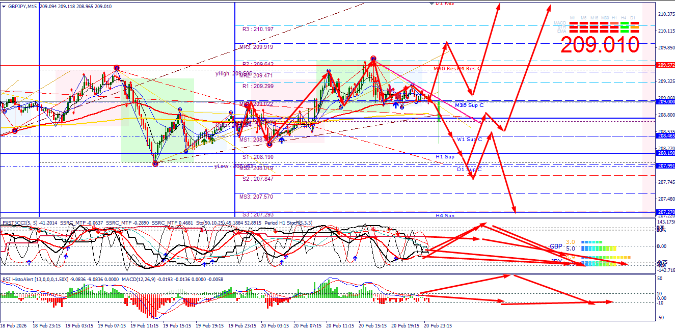 Click image for larger version

Name:	
Views:	13
Size:	123.1 كيلوبايت
ID:	16856777