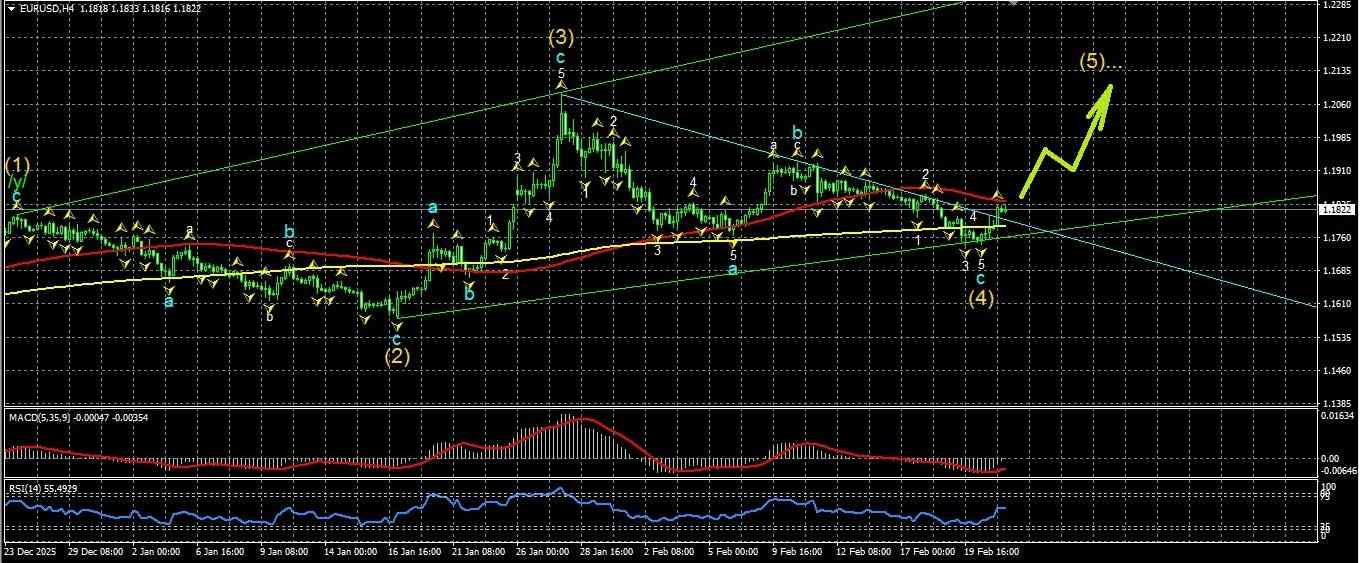Click image for larger version

Name:	
Views:	0
Size:	256.5 كيلوبايت
ID:	16856931