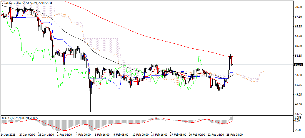 Click image for larger version

Name:	
Views:	5
Size:	28.5 كيلوبايت
ID:	16857791