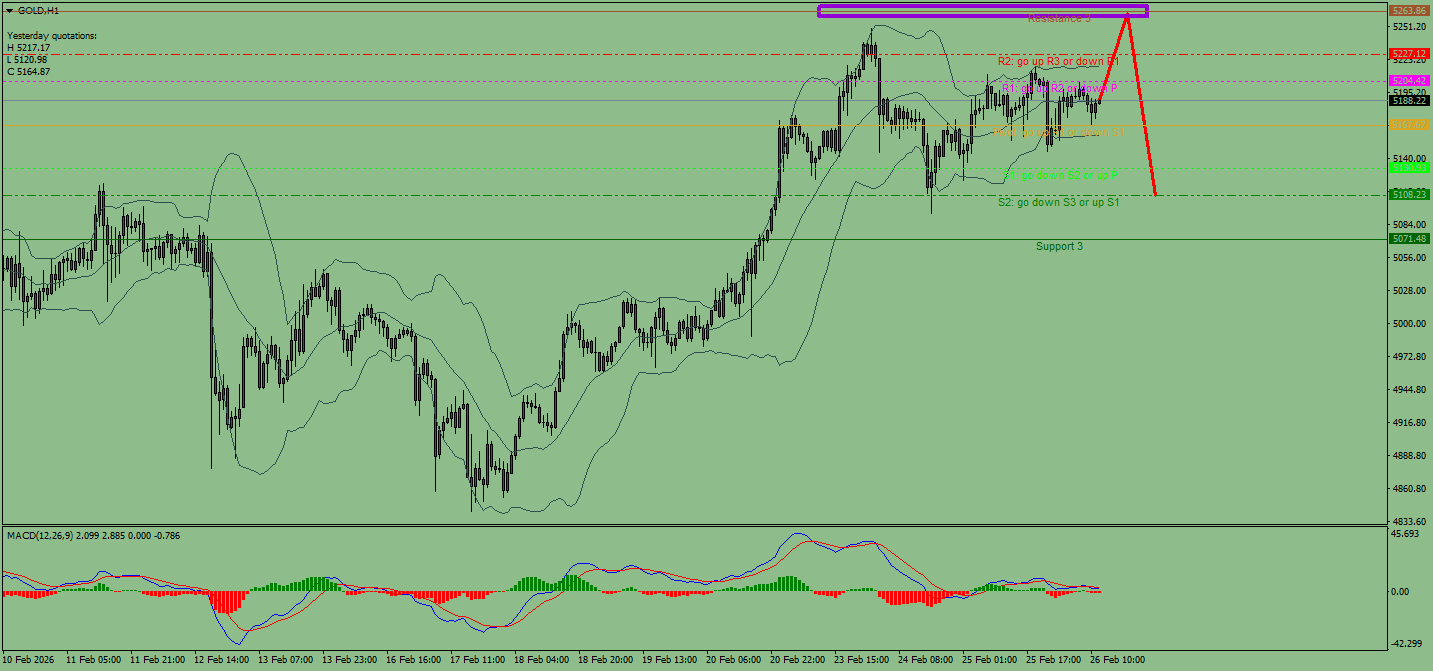 Click image for larger version

Name:	
Views:	1
Size:	49.5 كيلوبايت
ID:	16857942