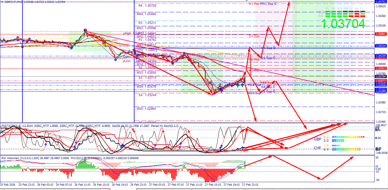 Click image for larger version

Name:	
Views:	15
Size:	121.5 كيلوبايت
ID:	16858680