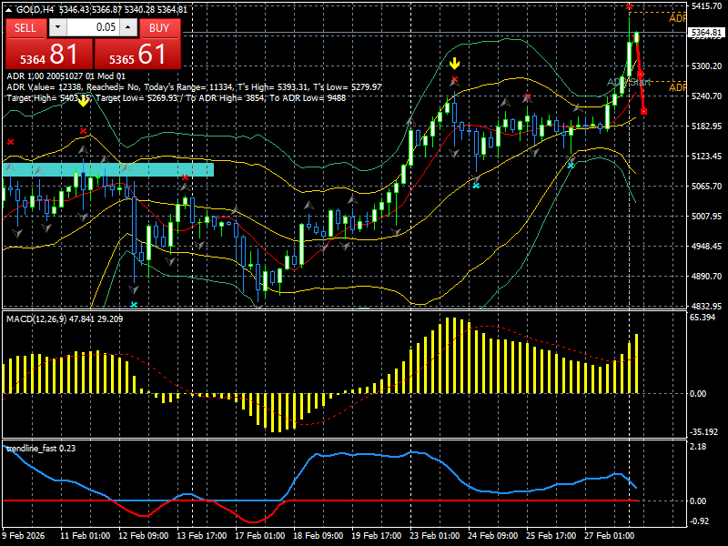 Click image for larger version

Name:	
Views:	2
Size:	48.0 كيلوبايت
ID:	16858878