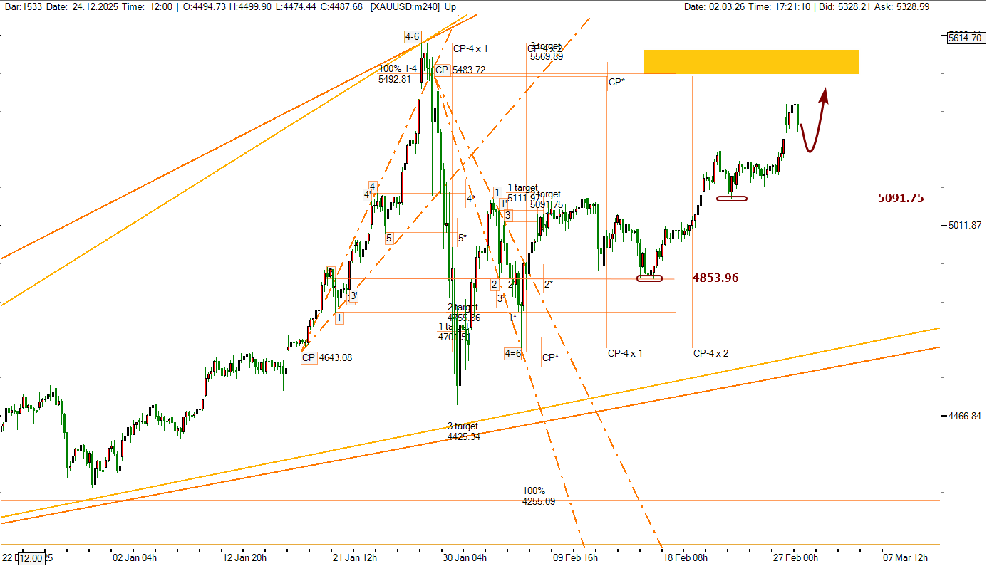 Click image for larger version

Name:	
Views:	0
Size:	52.9 كيلوبايت
ID:	16859205