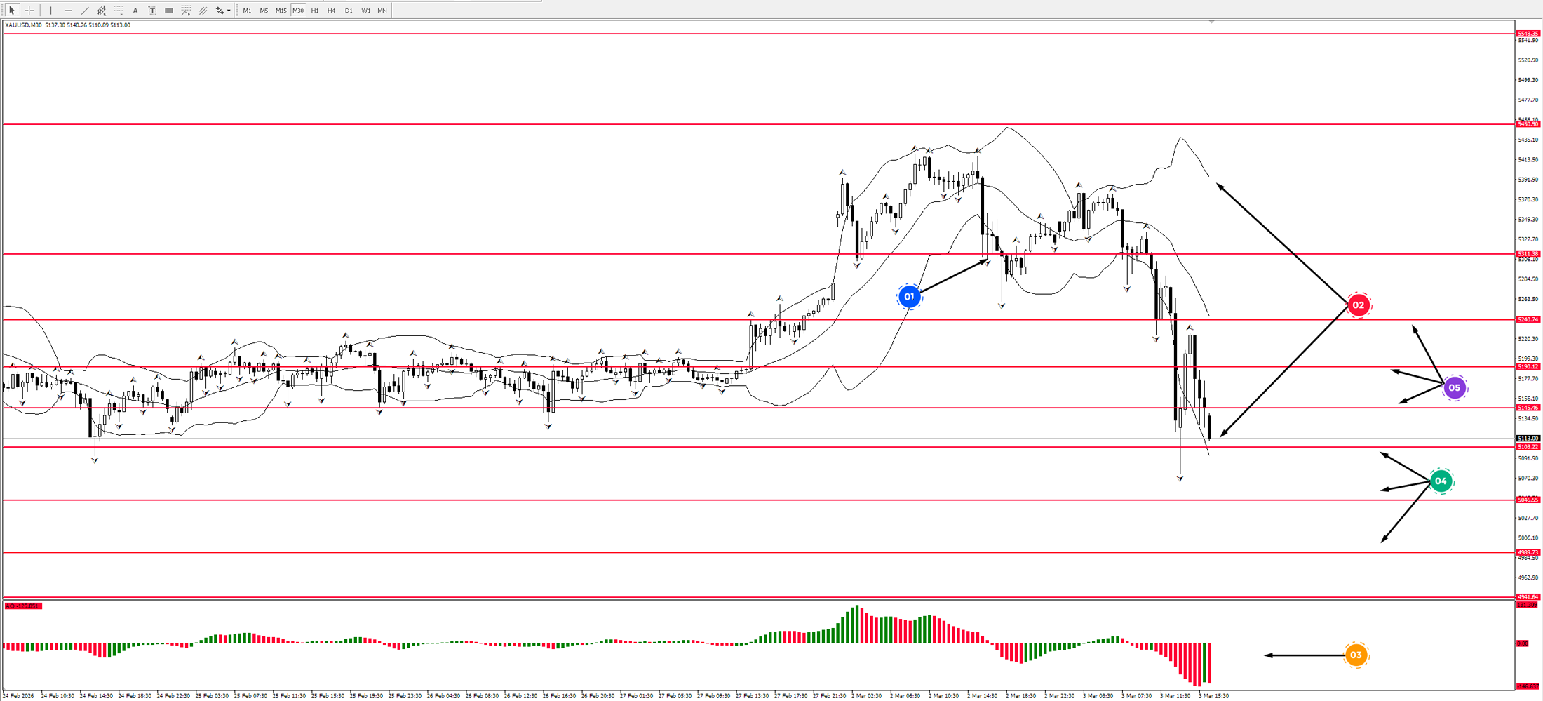 Click image for larger version

Name:	
Views:	4
Size:	254.8 كيلوبايت
ID:	16859437