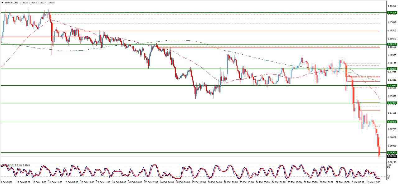 Click image for larger version

Name:	
Views:	5
Size:	153.5 كيلوبايت
ID:	16859698