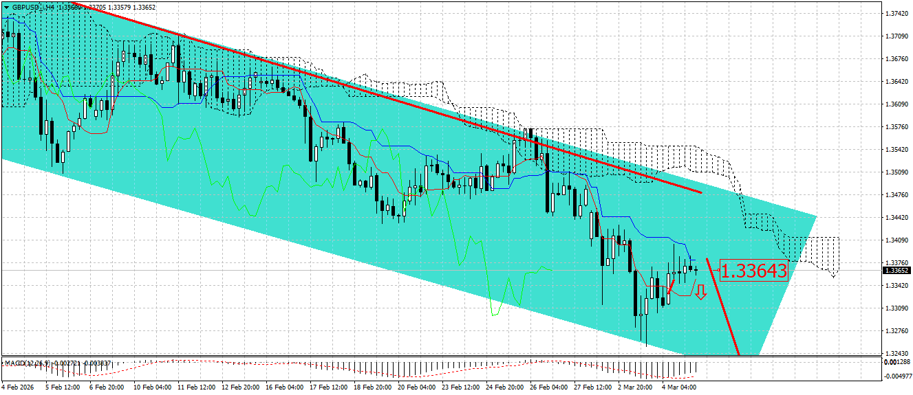Click image for larger version

Name:	
Views:	0
Size:	50.4 كيلوبايت
ID:	16859881