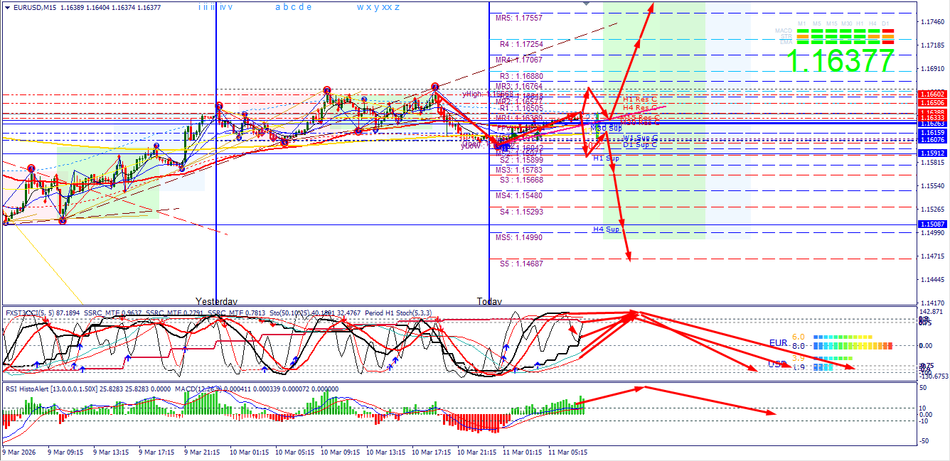 Click image for larger version

Name:	
Views:	0
Size:	114.6 كيلوبايت
ID:	16861003