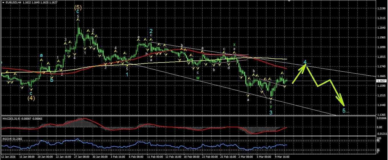 Click image for larger version

Name:	
Views:	1
Size:	251.6 كيلوبايت
ID:	16861159