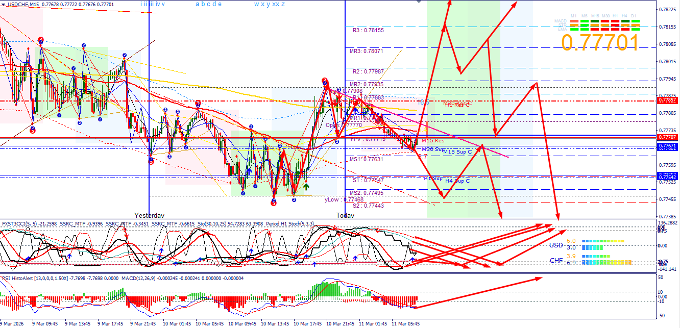 Click image for larger version

Name:	
Views:	2
Size:	139.9 كيلوبايت
ID:	16861256