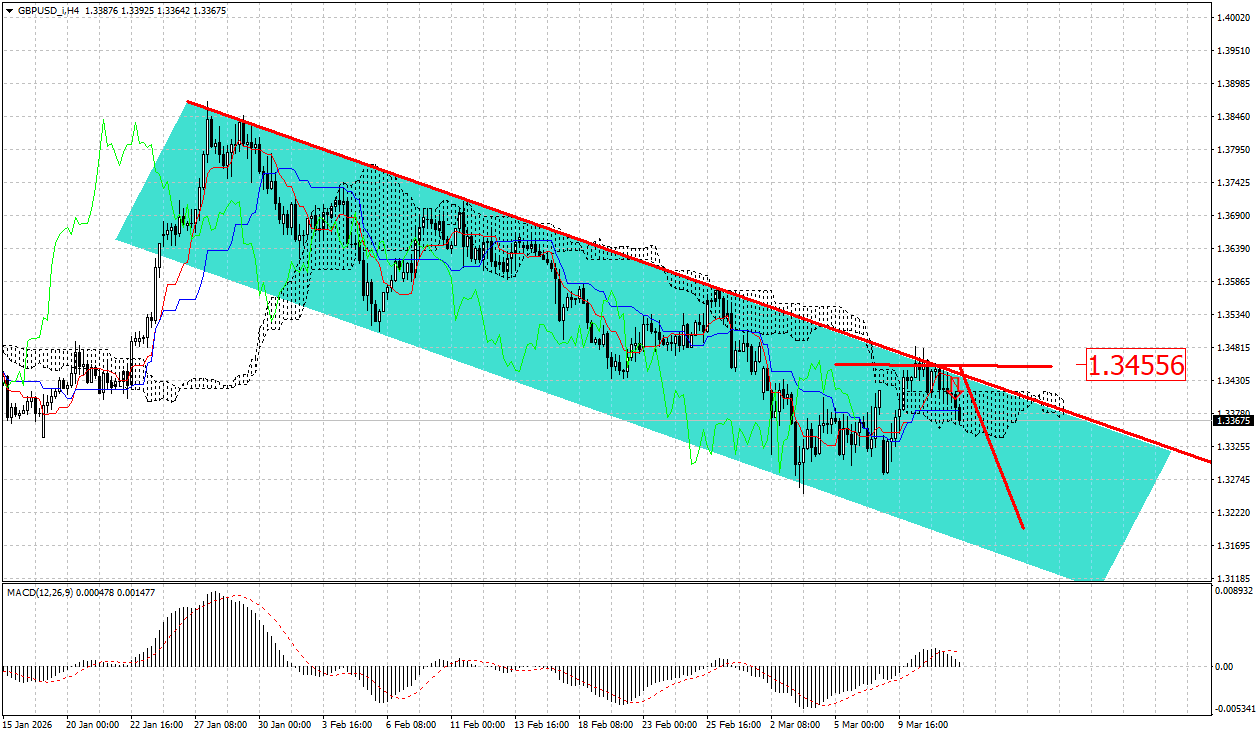 Click image for larger version

Name:	
Views:	1
Size:	54.2 كيلوبايت
ID:	16861566
