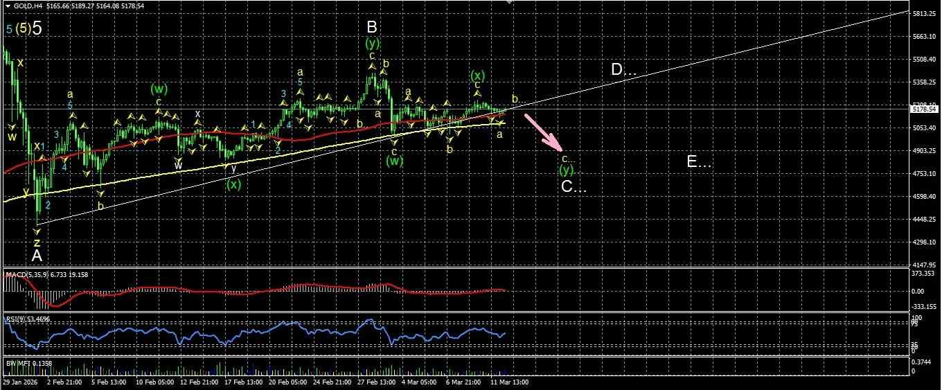 Click image for larger version

Name:	
Views:	3
Size:	241.9 كيلوبايت
ID:	16861654
