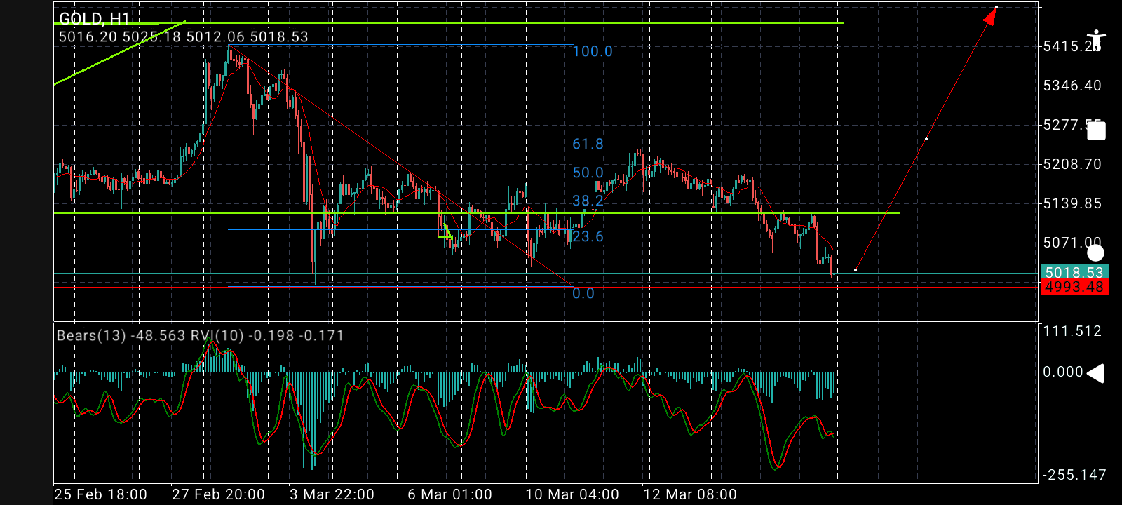 Click image for larger version

Name:	
Views:	8
Size:	85.7 كيلوبايت
ID:	16862635