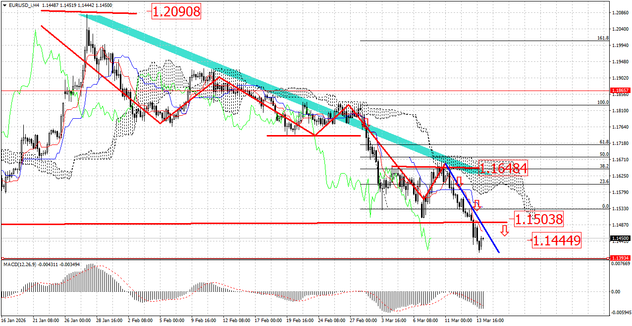 Click image for larger version

Name:	
Views:	1
Size:	58.7 كيلوبايت
ID:	16862805