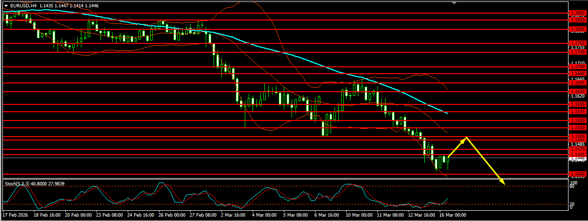 Click image for larger version

Name:	
Views:	6
Size:	28.1 كيلوبايت
ID:	16862913