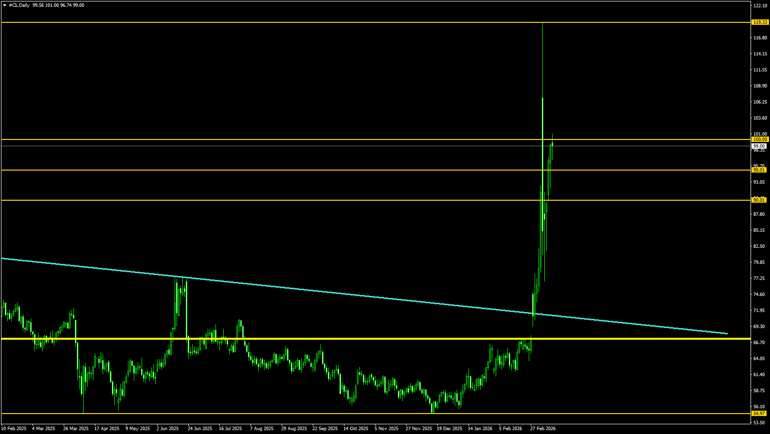 Click image for larger version

Name:	
Views:	16
Size:	27.2 كيلوبايت
ID:	16862939