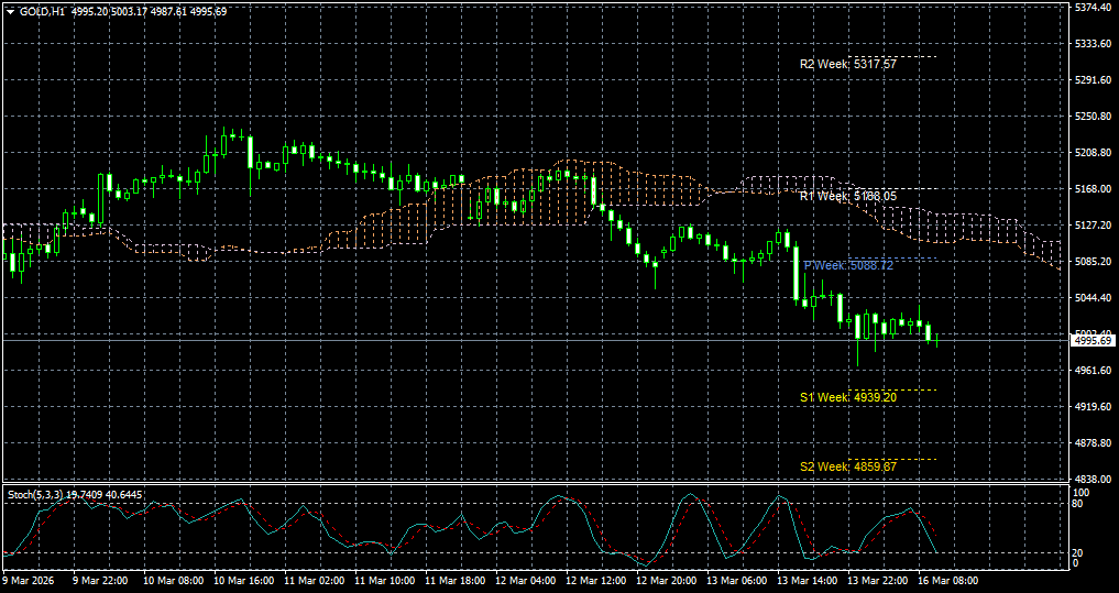 Click image for larger version

Name:	
Views:	2
Size:	31.7 كيلوبايت
ID:	16863099