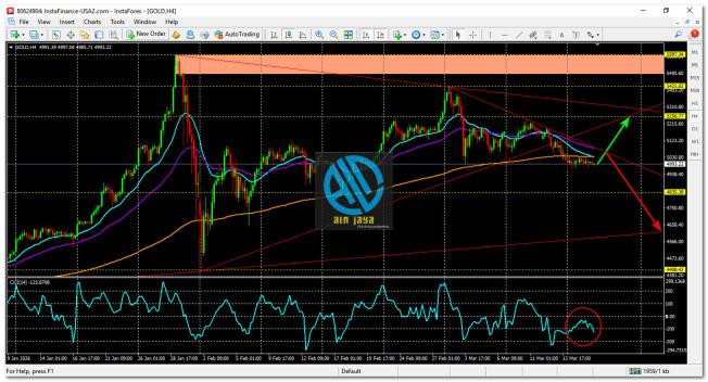 Click image for larger version

Name:	
Views:	3
Size:	88.9 كيلوبايت
ID:	16863553