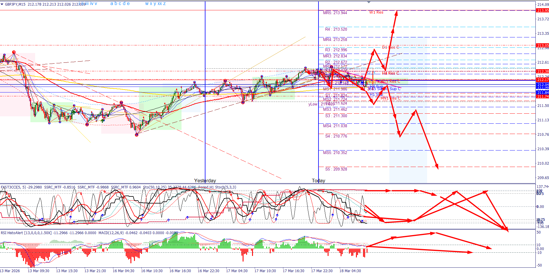 Click image for larger version

Name:	
Views:	1
Size:	171.6 كيلوبايت
ID:	16863926