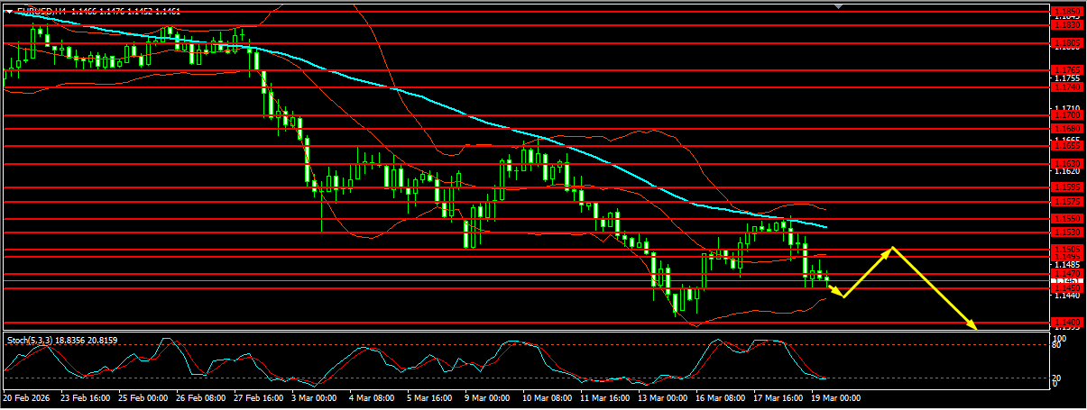 Click image for larger version

Name:	
Views:	0
Size:	27.9 كيلوبايت
ID:	16864060