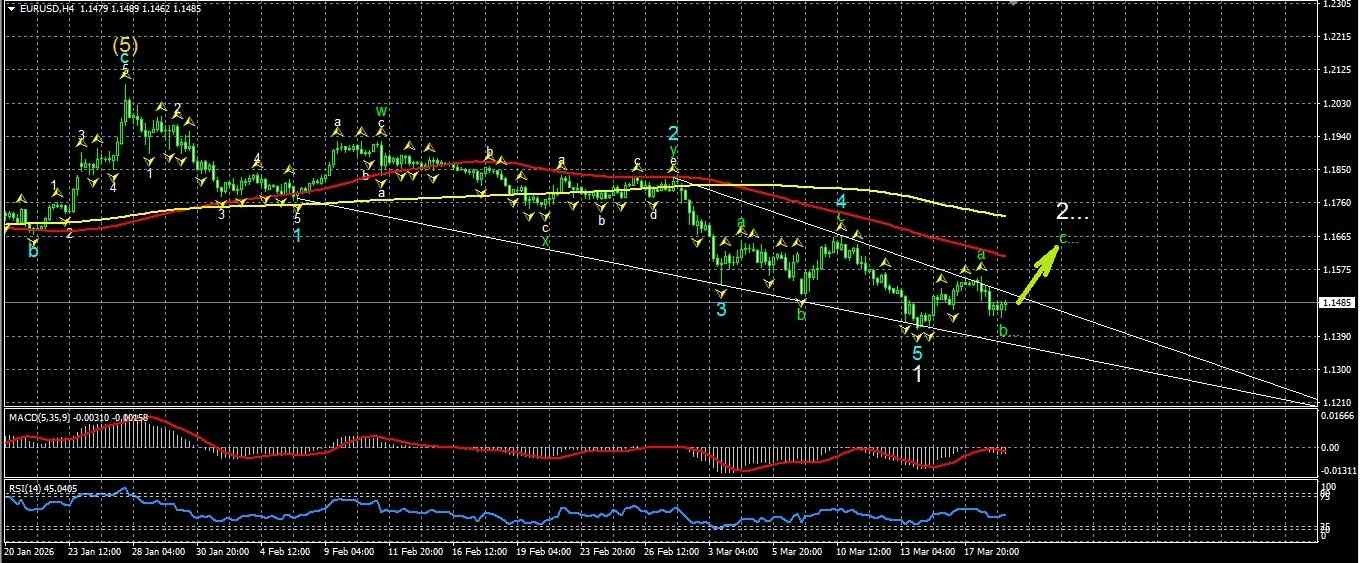 Click image for larger version

Name:	
Views:	1
Size:	249.4 كيلوبايت
ID:	16864132