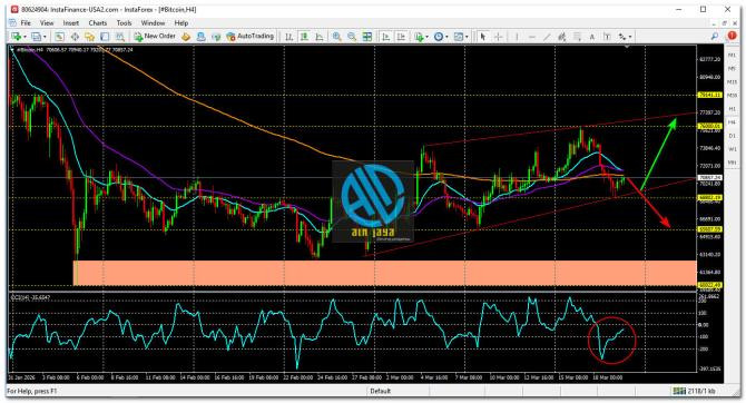 Click image for larger version

Name:	
Views:	4
Size:	90.6 كيلوبايت
ID:	16864447