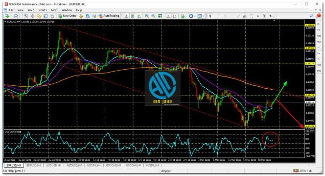 Click image for larger version

Name:	
Views:	0
Size:	88.4 كيلوبايت
ID:	16864600