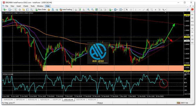 Click image for larger version

Name:	
Views:	0
Size:	91.4 كيلوبايت
ID:	16864610