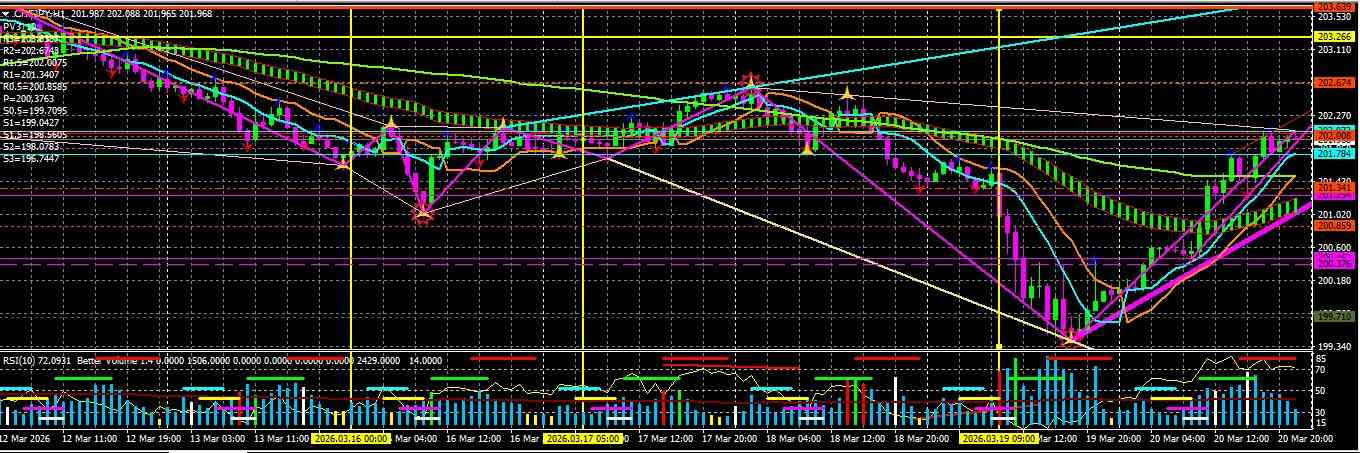 Click image for larger version

Name:	
Views:	7
Size:	307.6 كيلوبايت
ID:	16864958