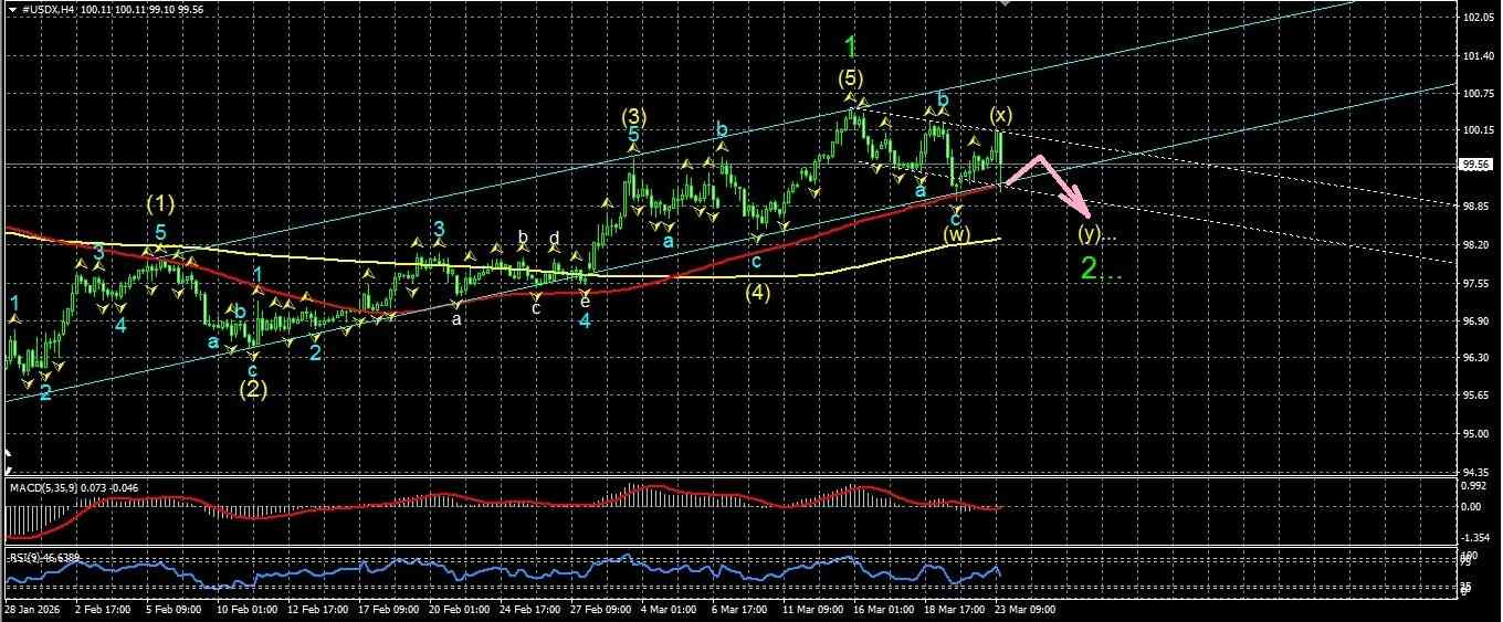 Click image for larger version

Name:	
Views:	4
Size:	249.4 كيلوبايت
ID:	16865383