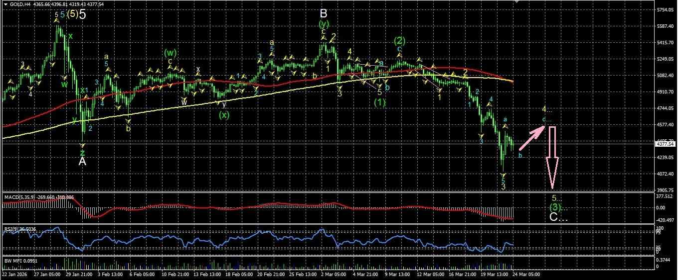 Click image for larger version

Name:	
Views:	1
Size:	254.4 كيلوبايت
ID:	16865397