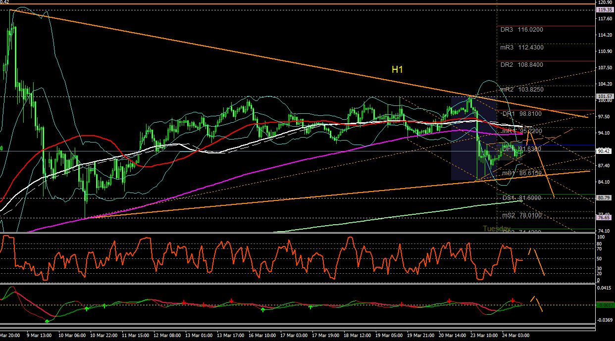 Click image for larger version

Name:	
Views:	10
Size:	58.7 كيلوبايت
ID:	16865533