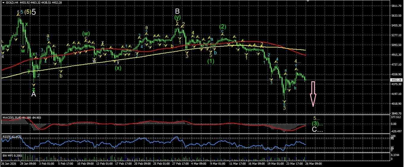 Click image for larger version

Name:	
Views:	5
Size:	252.8 كيلوبايت
ID:	16866064