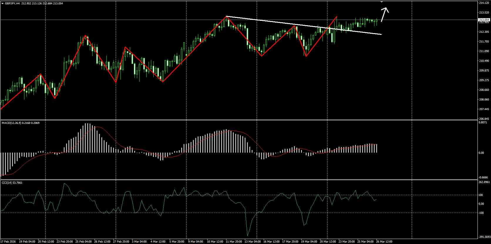 Click image for larger version

Name:	
Views:	3
Size:	186.5 كيلوبايت
ID:	16866288