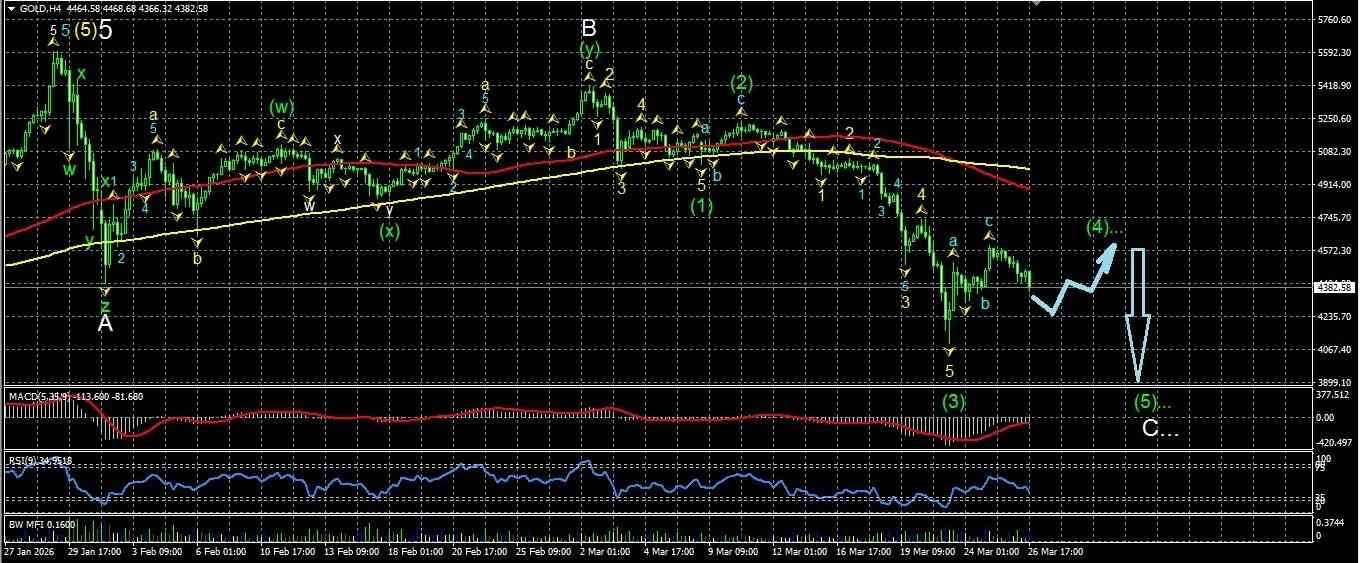 Click image for larger version

Name:	
Views:	4
Size:	253.7 كيلوبايت
ID:	16866522