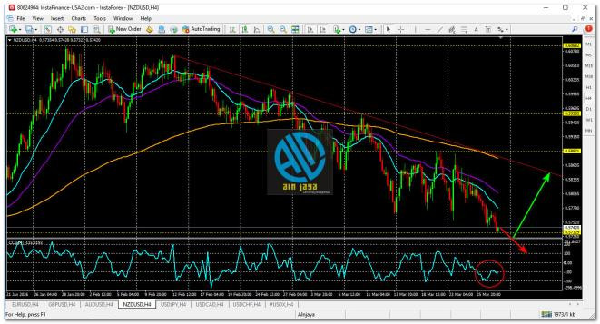 Click image for larger version

Name:	
Views:	3
Size:	90.7 كيلوبايت
ID:	16866912