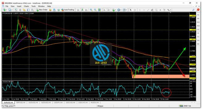 Click image for larger version

Name:	
Views:	2
Size:	88.5 كيلوبايت
ID:	16867068