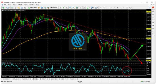 Click image for larger version

Name:	
Views:	0
Size:	90.4 كيلوبايت
ID:	16867084