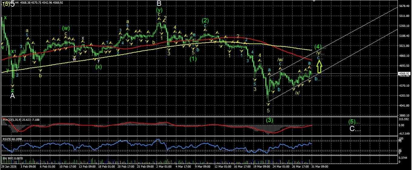 Click image for larger version

Name:	
Views:	2
Size:	258.4 كيلوبايت
ID:	16867497