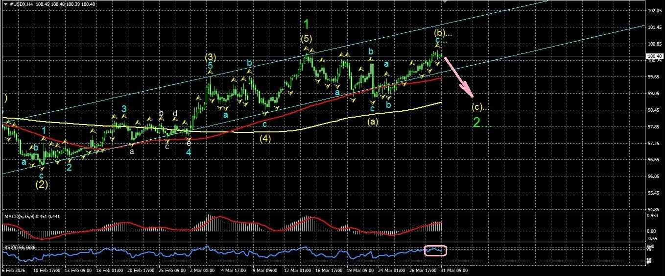 Click image for larger version

Name:	
Views:	4
Size:	248.4 كيلوبايت
ID:	16867563