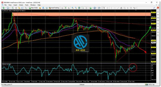 Click image for larger version

Name:	
Views:	0
Size:	87.2 كيلوبايت
ID:	16867738