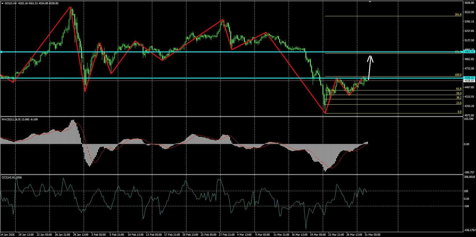 Click image for larger version

Name:	
Views:	2
Size:	241.6 كيلوبايت
ID:	16867762