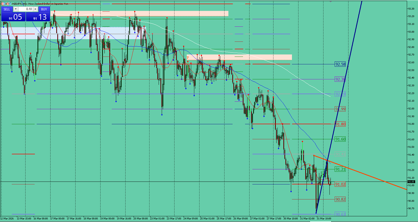 Click image for larger version

Name:	
Views:	1
Size:	61.0 كيلوبايت
ID:	16867875