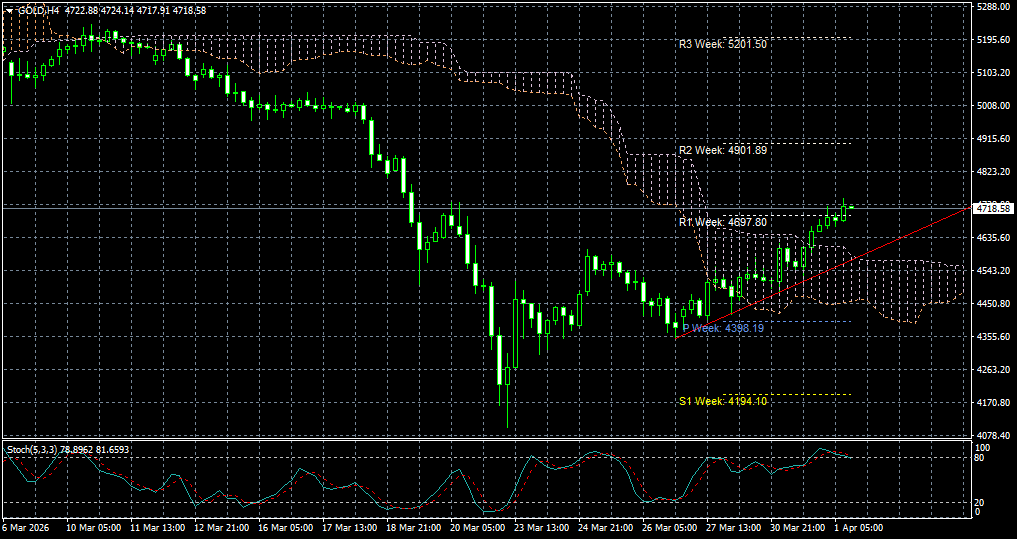Click image for larger version

Name:	
Views:	9
Size:	35.0 كيلوبايت
ID:	16867981