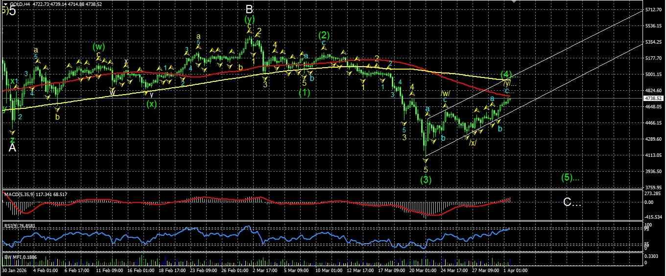 Click image for larger version

Name:	
Views:	3
Size:	260.3 كيلوبايت
ID:	16867993