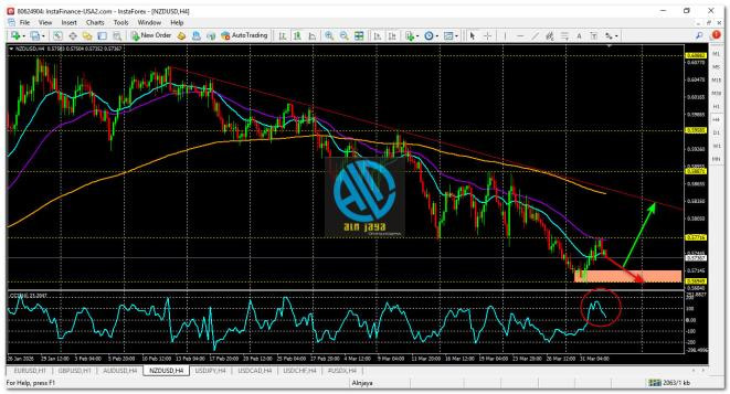 Click image for larger version

Name:	
Views:	0
Size:	89.0 كيلوبايت
ID:	16868073
