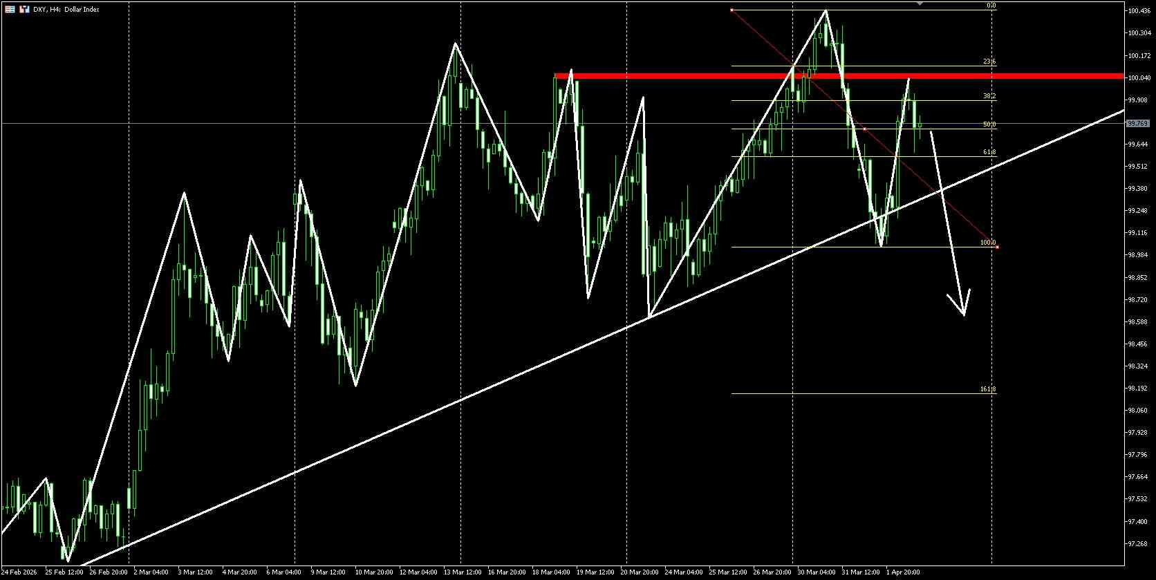 Click image for larger version

Name:	
Views:	0
Size:	195.5 كيلوبايت
ID:	16868427