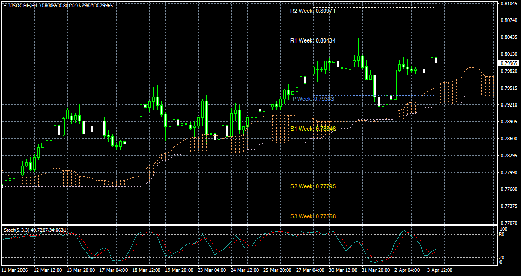 Click image for larger version

Name:	
Views:	1
Size:	34.4 كيلوبايت
ID:	16869004
